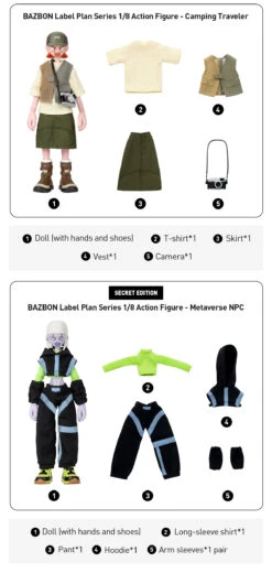 BAZBON Label Plan Series 1/8 Action Figure -Outlet Mega Plush Store 20241015 114420 404509 bazbon label plan series 1 8 action figure blind boxes pop mart us detail 04 1200x2527