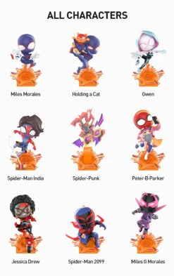 Marvel Spider-Man Across The Spider-Verse Series Figures -Outlet Mega Plush Store 20250206 154336 253243 2 marvel spider man across the spider verse series figures blind boxes details popmart us 1200x1908